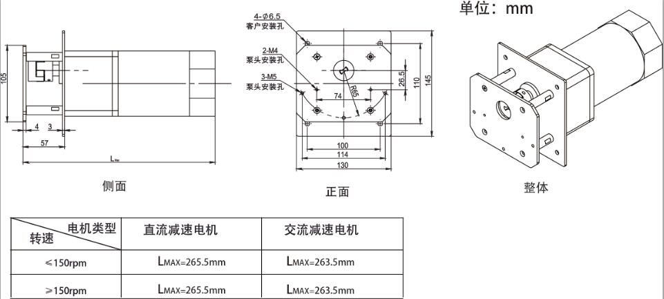 Z90/J90系列ODM蠕动泵