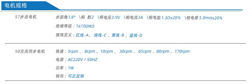 TY15系列ODM蠕动泵