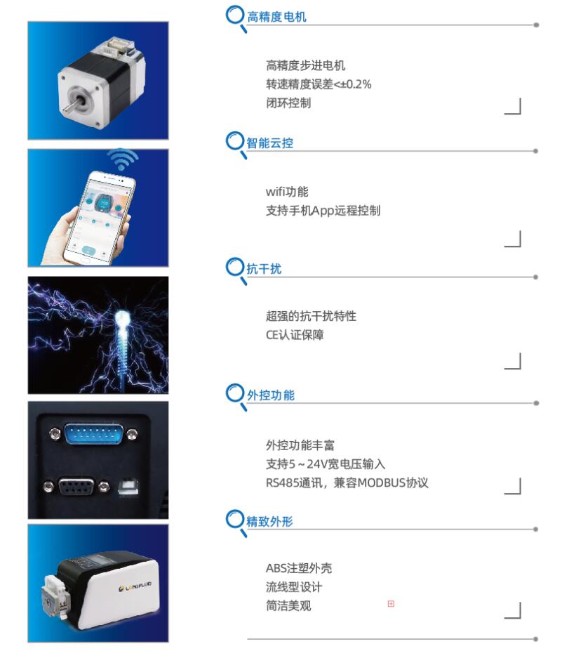 BT103S调速型蠕动泵界面