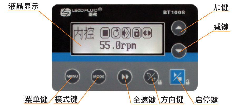 BT100S调速型智能蠕动泵界面