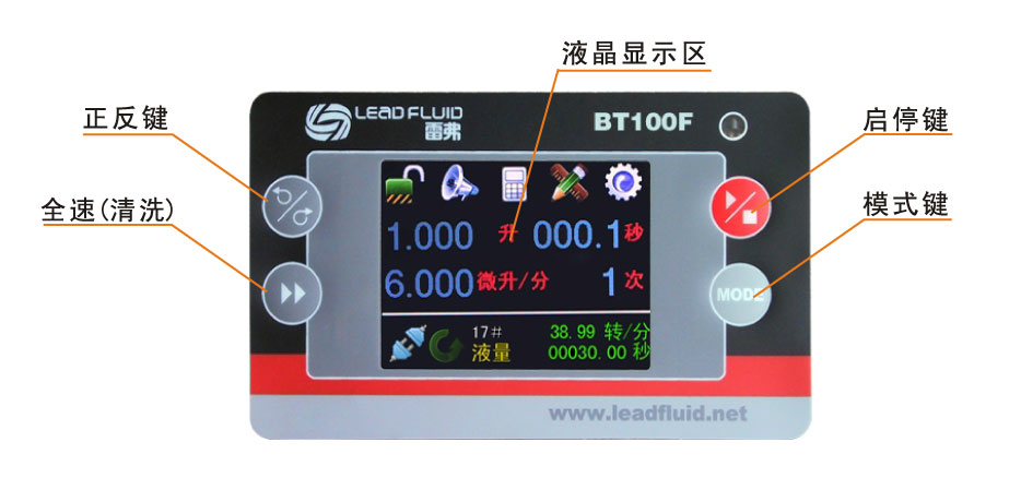 BT100F-1分配型智能蠕動泵界面