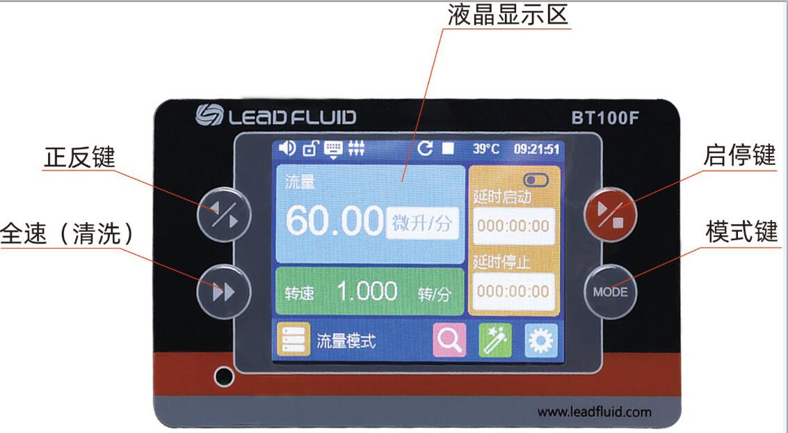 BT100F分配型智能蠕动泵界面