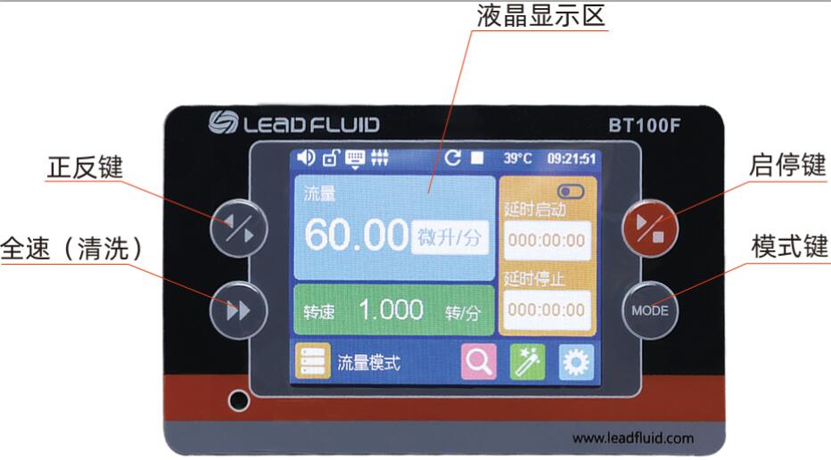 BT600F分配型智能蠕动泵界面