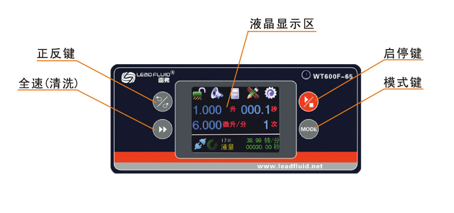 WT600F-65分配型智能蠕动泵界面