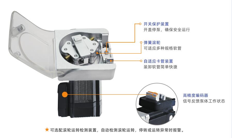 LT20医疗透析泵