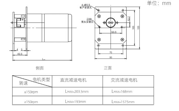 Z80/J80系列ODM蠕动泵