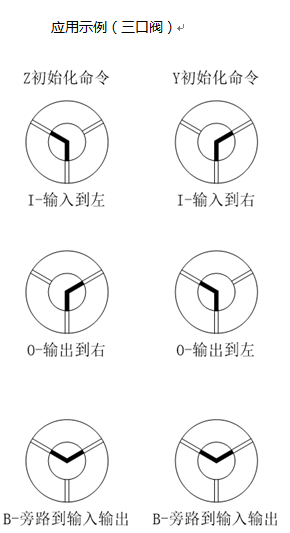 G3030-1S工业微量注射泵