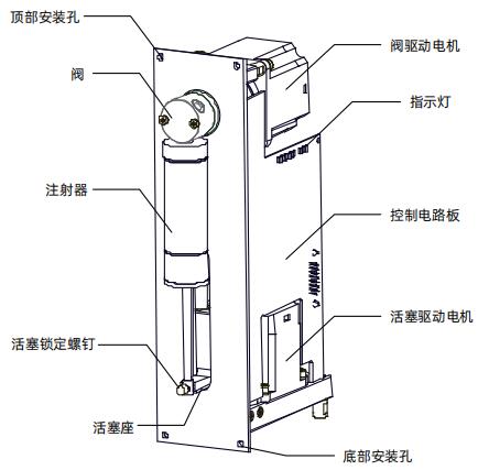 微量注射泵