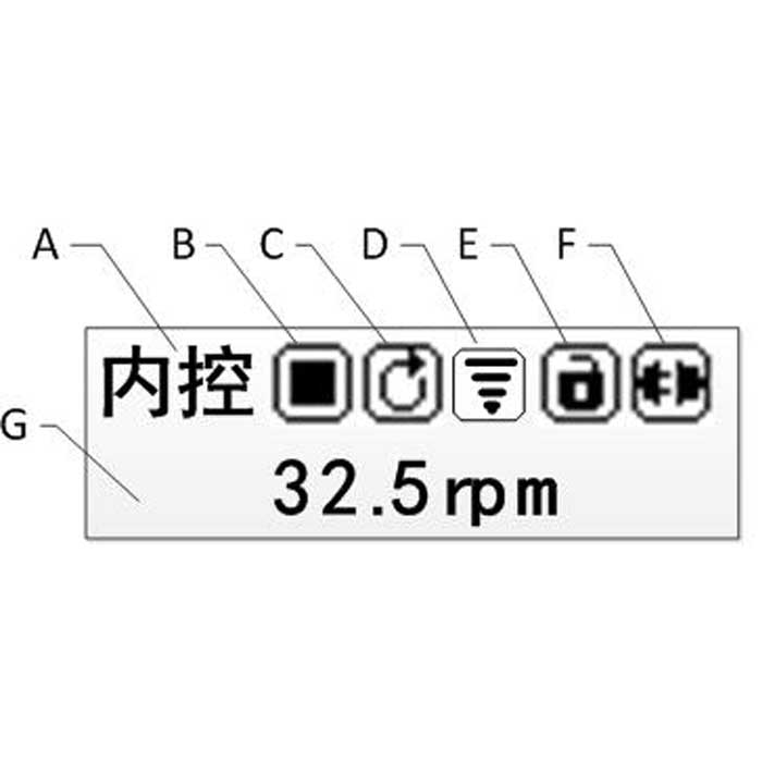 BT103S蠕动泵液晶照片